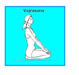 Share 66 sketch of vajrasana latest  seveneduvn